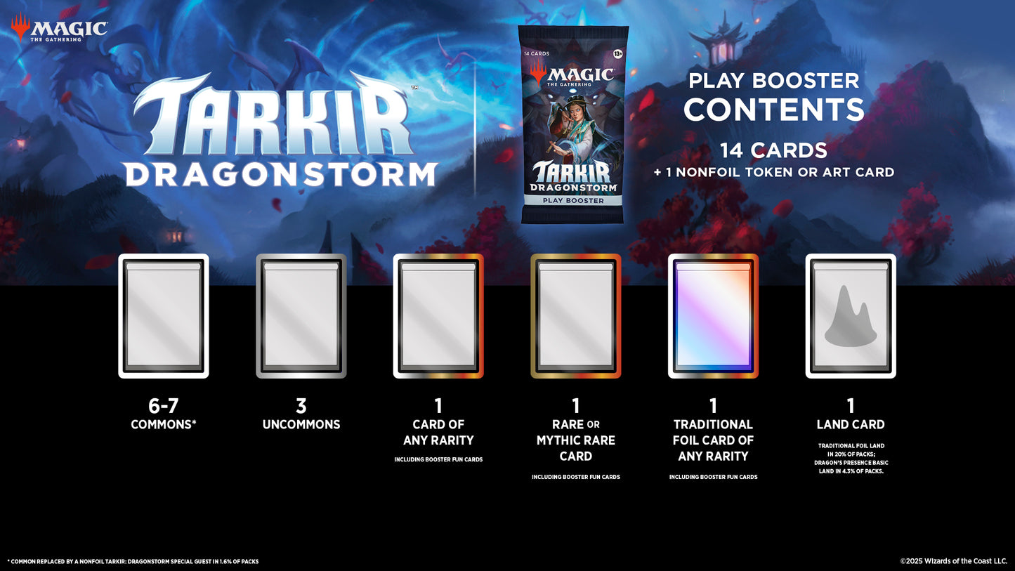 Tarkir Dragonstorm - Prerelease Pack - Magic The Gathering