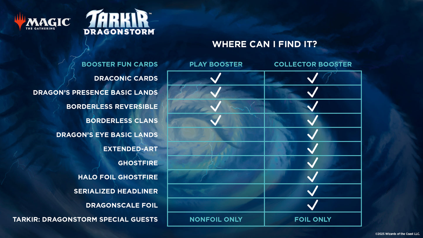Tarkir Dragonstorm - Collector Booster Pack - Magic The Gathering