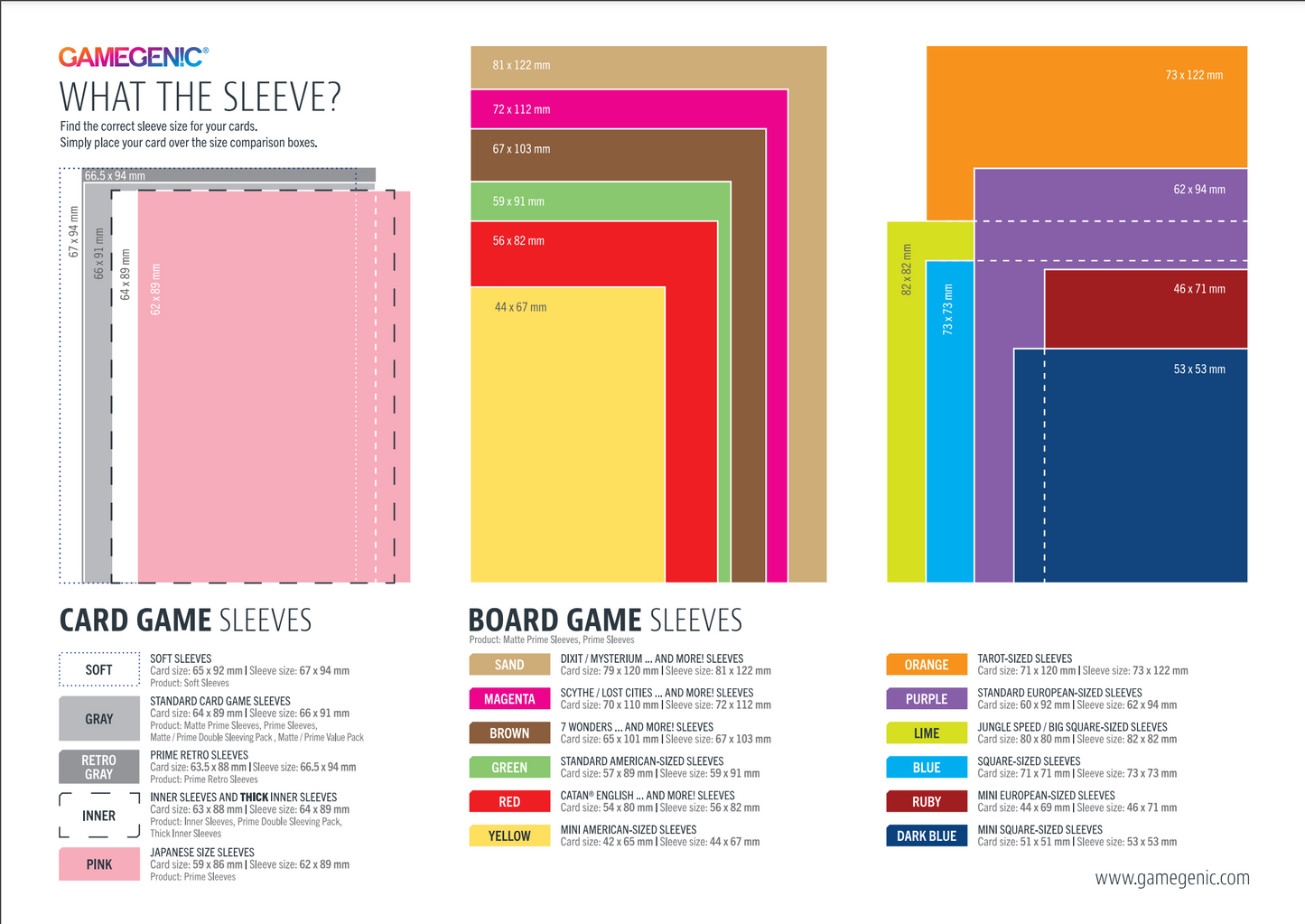 Gamegenic - 7 Wonders Sleeves