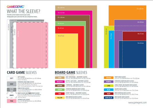 Gamegenic - 7 Wonders Sleeves