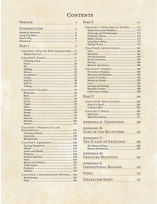 Dungeons and Dragons Player's Handbook