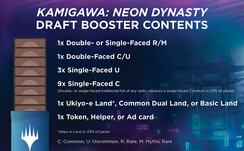 Kamigawa: Neon Dynasty Draft Booster Box - Magic The Gathering