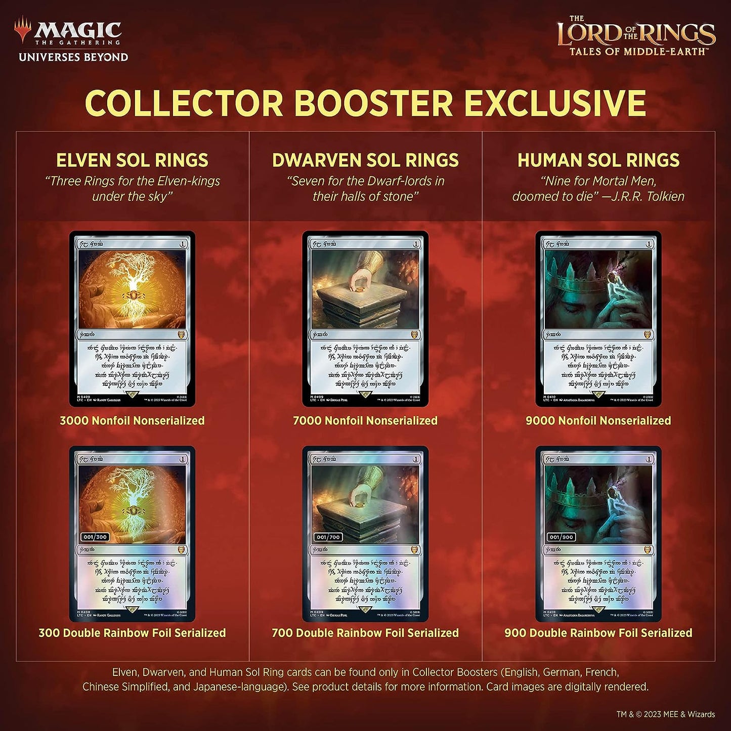 Lord of the Rings - Collector Booster Pack