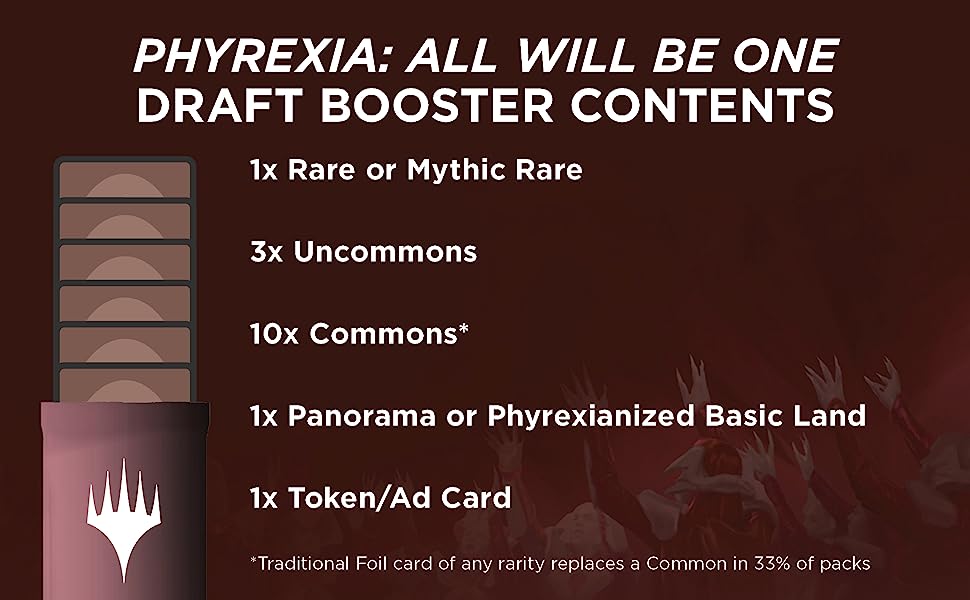 Phyrexia: All Will Be One Draft Booster Box - Magic The Gathering