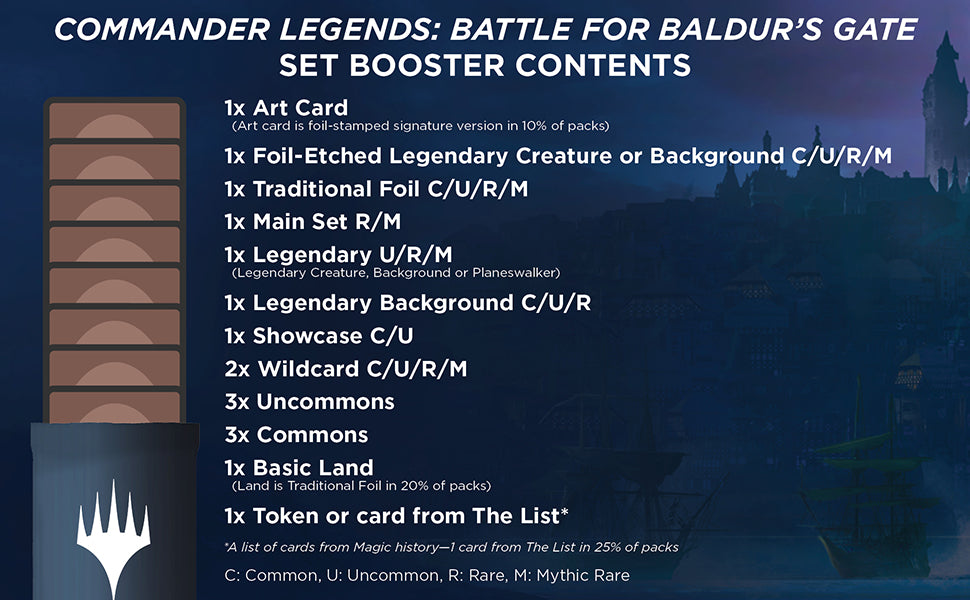 Commander Legends: Battle for Baldur’s Gate Set Booster Box - Magic: The Gathering