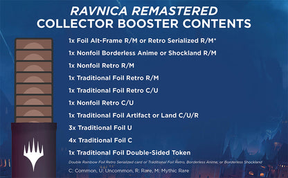 Ravnica Remastered - Collector Boosters Box