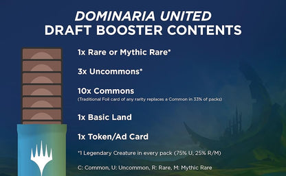 Dominaria United Draft Booster Pack - Magic The Gathering