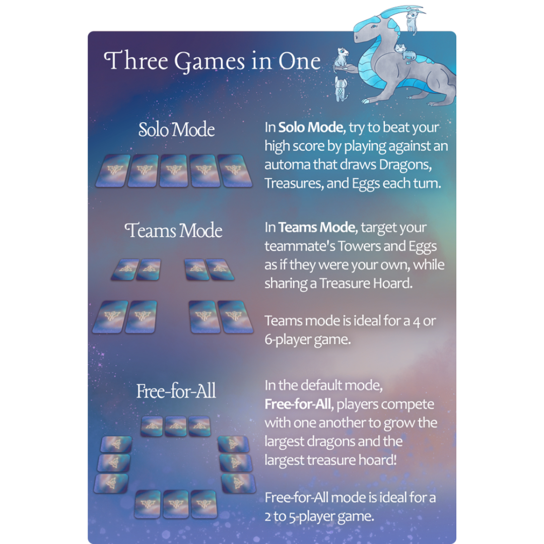 Dragonlings - Card Game