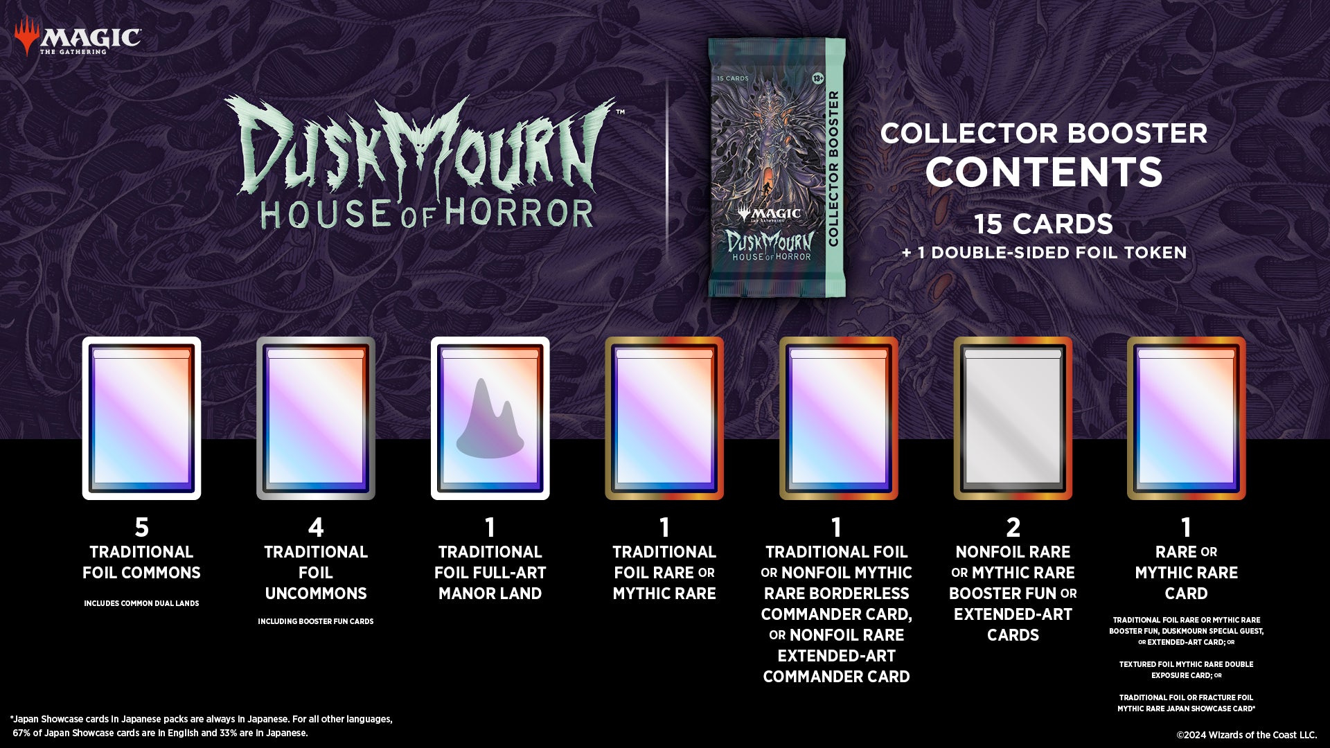 Duskmourn: House of Horror - Collector Booster Box Upper Crust Games Duskmourn: House of Horror - Collector Booster Box Upper Crust Games