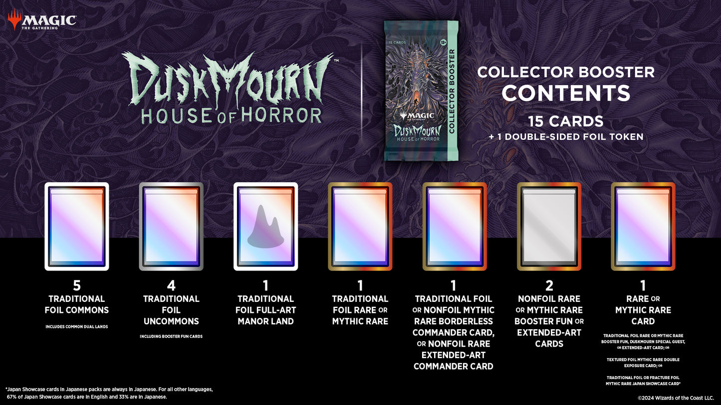 Duskmourn: House of Horror - Collector Booster Pack