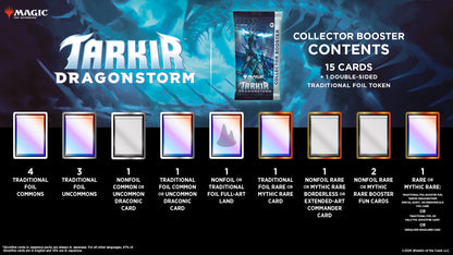 Tarkir Dragonstorm - Collector Booster Pack - Magic The Gathering