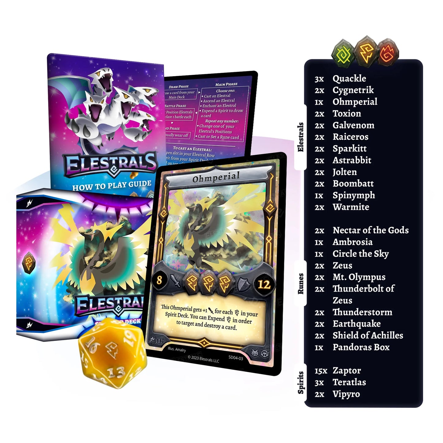 Elestrals - Ohmperial Starter Deck - 1st Edition