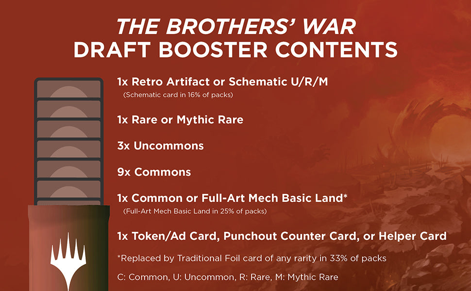 The Brothers’ War Draft Booster Pack - Magic The Gathering