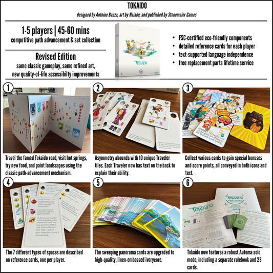 Tokaido - Board Game